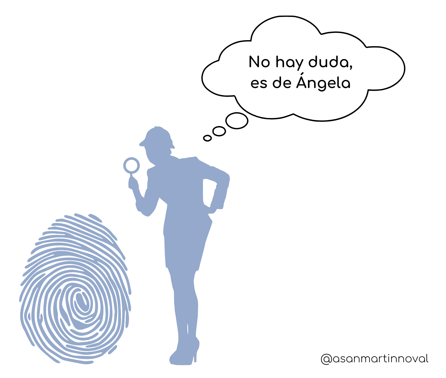 Marca personal. Ángela San Martín Noval