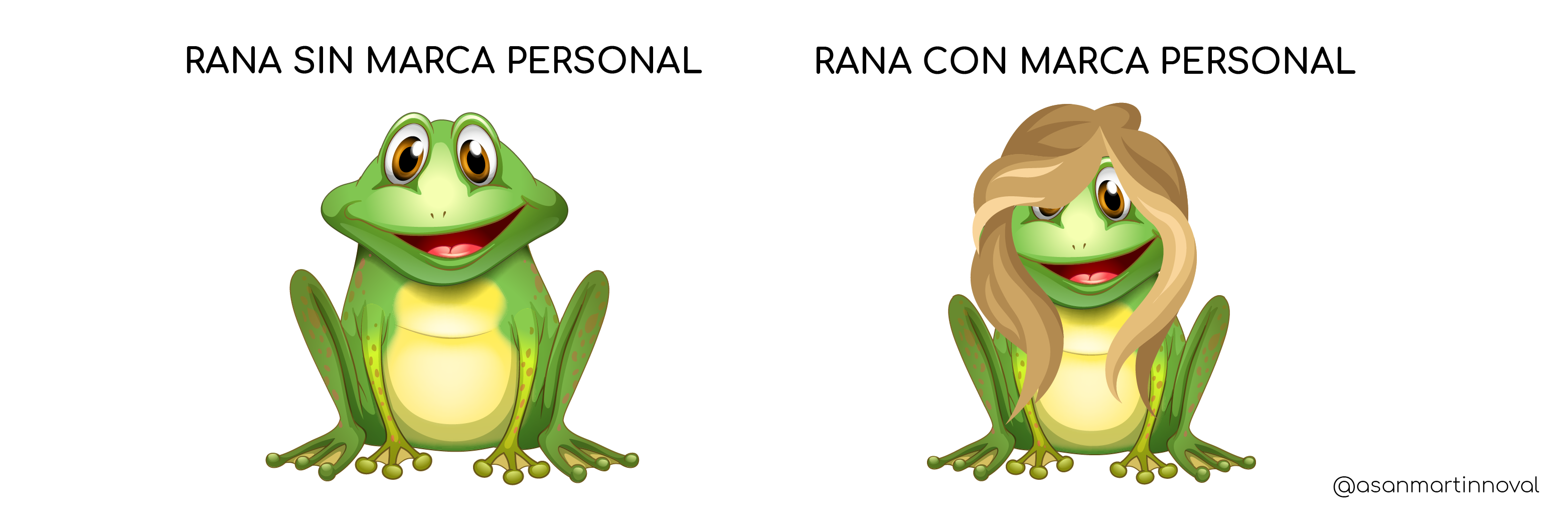 Marca personal. Ángela San Martín Noval
