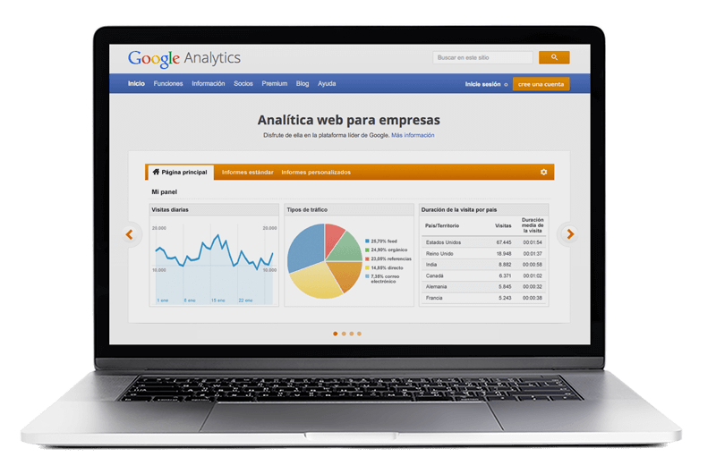 Servicios de analítica web en Cantabria - Ángela San Martín